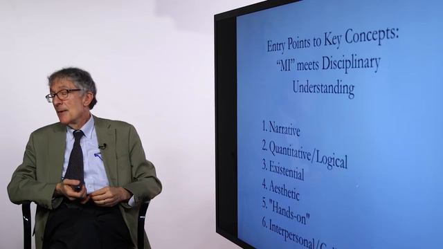 Multiple Intelligences Theory- Dr Howard Gardner