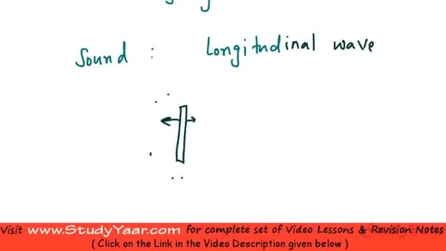 Sound Engineering / Acoustics - Basic Concepts (Tones and Harmonics, Pitch, Timbre, Loudness) смотреть онлайн