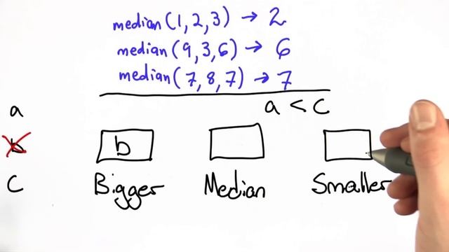 Median Solution - Intro to Computer Science смотреть онлайн