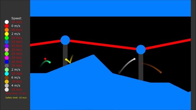 No Speeding 4 - Hills, rivers and valleys - Survival Marble Race in Algodoo смотреть онлайн
