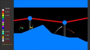 No Speeding 4 - Hills, rivers and valleys - Survival Marble Race in Algodoo