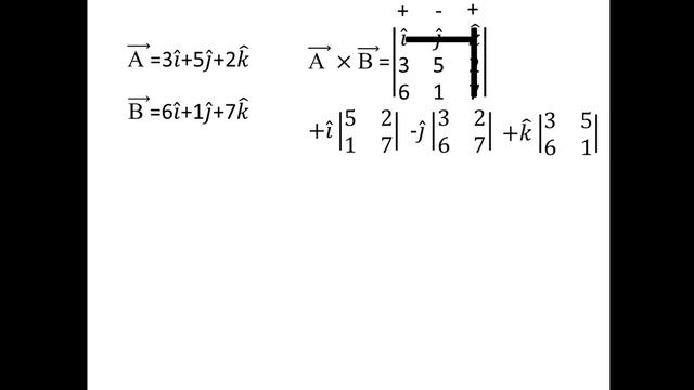 Calculating Cross Product of two vectors Animation смотреть онлайн