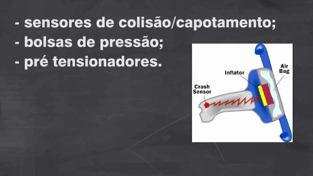 A Luz Do Airbag Acendeu No Painel? Veja Possíveis Causas!