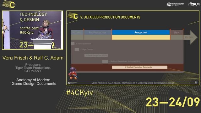 Anatomy of Modern Game Design Documents / Vera Frisch & Ralf C. Adam [4C: Kyiv 23.09.2016] смотреть онлайн