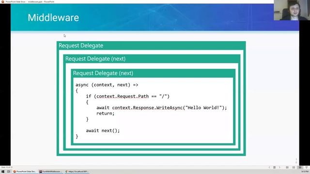 12 Конвейеры ПО промежуточного слоя Middleware смотреть онлайн