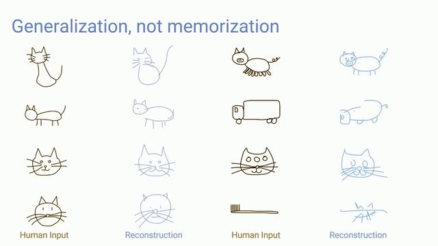Project Magenta: Music and Art with Machine Learning (Google I/O '17) смотреть онлайн