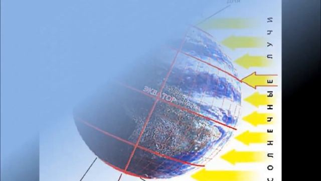 Тепло и свет на Земле. География 5 класс. смотреть онлайн
