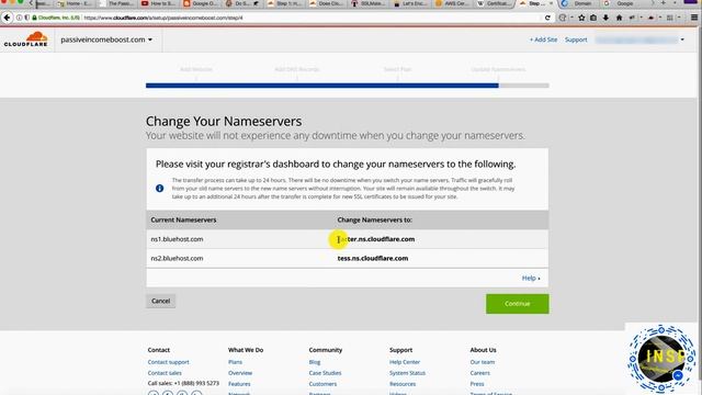 How to Install and Setup a Free SSL on a WordPress using CloudFlare смотреть онлайн