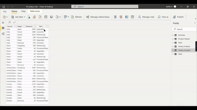 Multilevel Sankey Chart in Power BI - Visuals with Nags смотреть онлайн