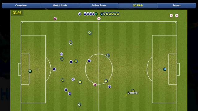 Championship manager 03 04 movie смотреть онлайн