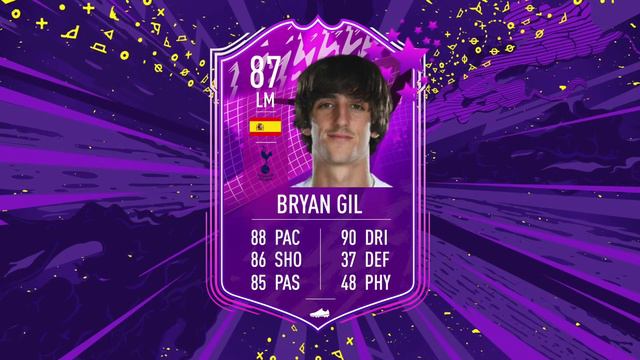 FUTURE STARS PREDICTIONS PART 2 FIFA 22 смотреть онлайн