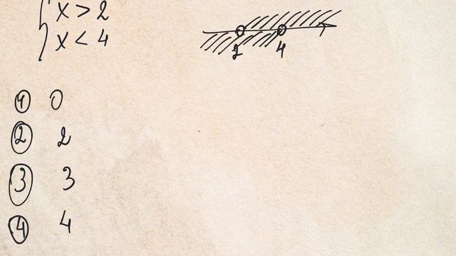 Решение неравенств