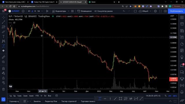 Что общего между ATOM, SLP и LUNA? Крах LUNA, скам SLP, инфляция ATOM