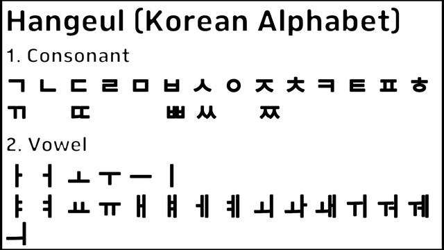 [The easiest lesson to learn Korean] 1-1. Korean Alphabet - First Introduction смотреть онлайн