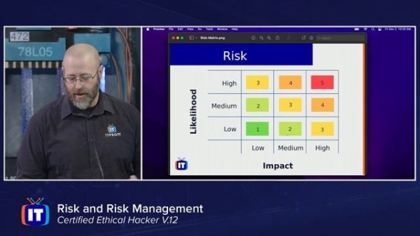 1 - 10 - Risk and Risk Management