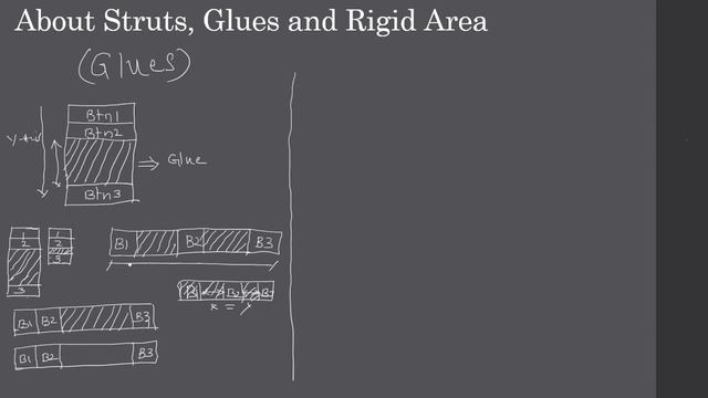 BoxLayout - Structs, Glues & Rigid Areas | Part 1 Intro - Swing Tutorials #45 смотреть онлайн