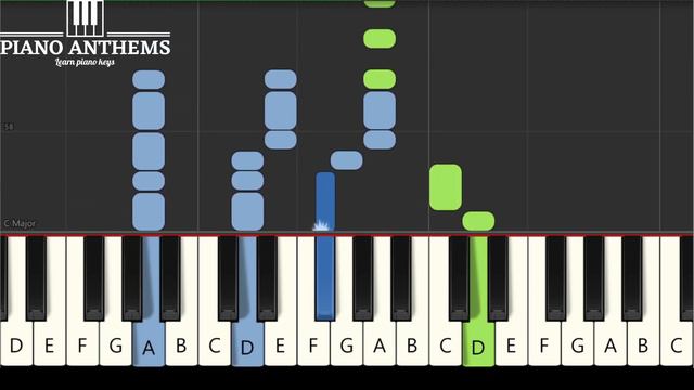 Genesis - I Cant Dance | Learn Piano Keys
