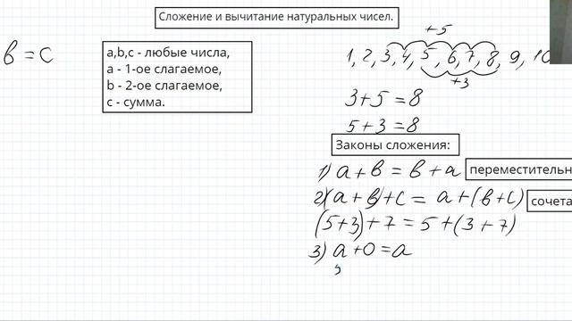 Математика 5 класс Урок 2. Сложение и вычитание. Теория смотреть онлайн