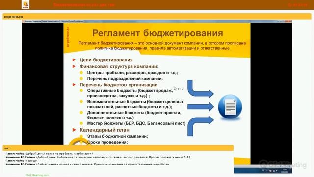 Вебинар от 14.11.2017 - "Бюджетирование на раз, два, три" смотреть онлайн
