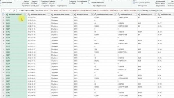 Power Query Веб-запросы №5. Котировки Московской биржи