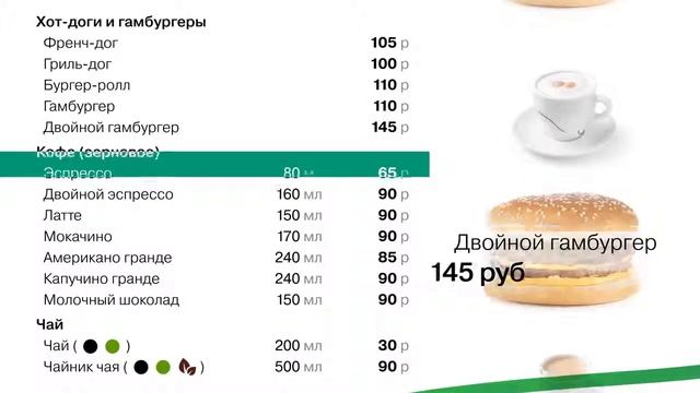 Пример цифровые меню на заправках Татнефть смотреть онлайн