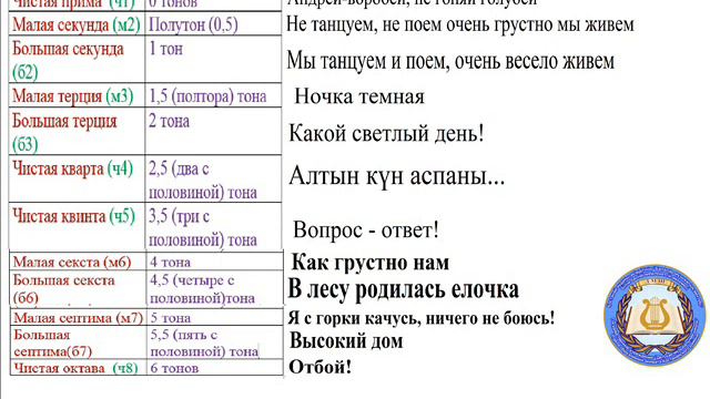 Сольфеджио 3 класс 9,04,21 смотреть онлайн