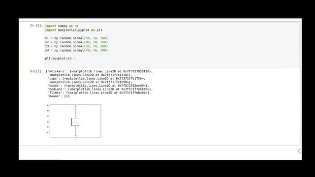 A-Z of Python for Data Science (Lecture Series): How to draw box plots using Matplotlib in Python? смотреть онлайн