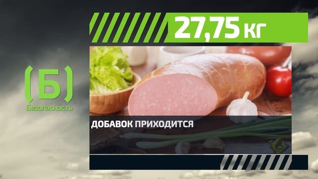 Сколько добавок в «Любительской» колбасе? смотреть онлайн