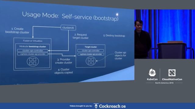 Use the Cluster API to Deploy Clusters On-Prem and in Public Clouds - Loc Nguyen & Kris Nova смотреть онлайн