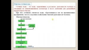 Химия 9.  Параграф 21.  Вода в жизни человека.
