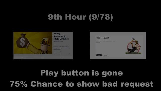 Timeline of Roblox shut down event [Full timeline] смотреть онлайн