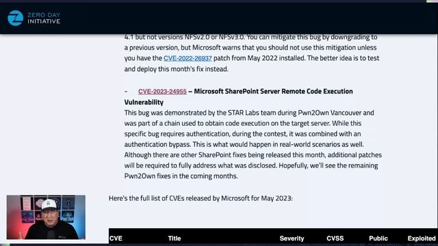 The Patch Report for May 2023 смотреть онлайн