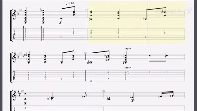 TAB/Sheet: Bach's BWV 1004 Ciaccona [PDF + Guitar Pro + MIDI] смотреть онлайн