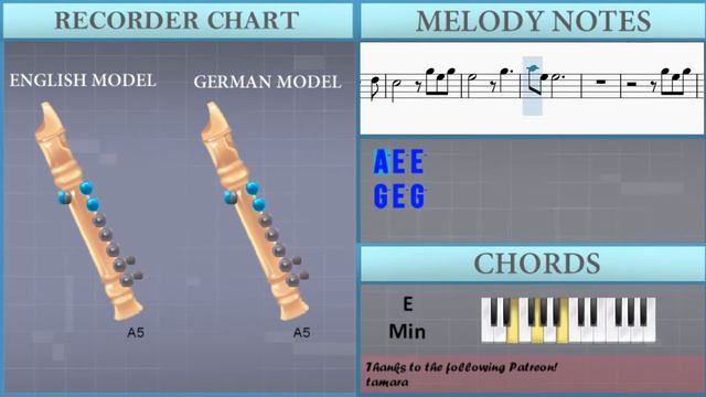 How to play Save Your Tears by The Weeknd on Recorder (Tutorial) смотреть онлайн