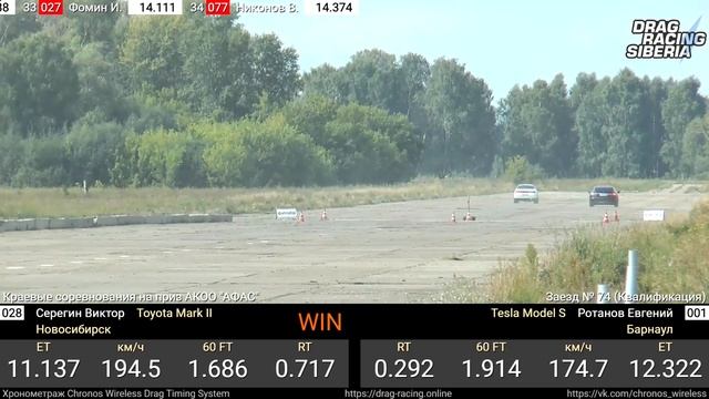 Квалификация Tesla Model S 2015 P85D DRAG RACING SIBERIA Кубок РАФ по дрэг-рейснингу 2022 ЭТАП 3 смотреть онлайн