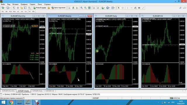 Торговля онлайн по системе Билла Вильямса Bill Williams online от 19.06.2019 смотреть онлайн