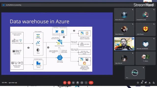 Azure Functions OpenAPI Extension on .Net 6 смотреть онлайн