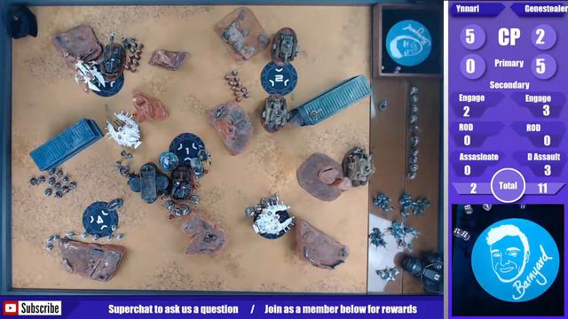 WARHAMMER 40'000 BATTLE REPORT Ynnari VS Genestealer Cults смотреть онлайн