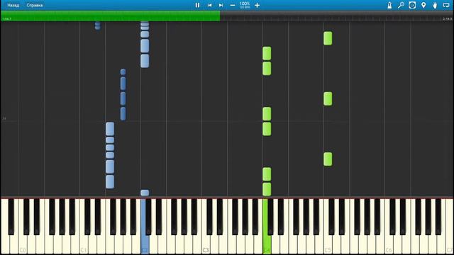 Mindlesss Self Indulgence - Casio (piano Arrangement) - Synthesia