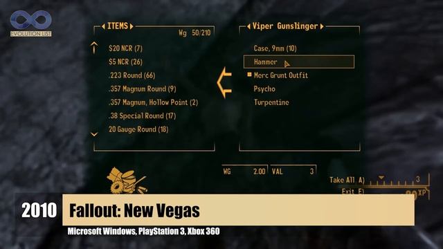 Evolution of Fallout 1997 - 2023 смотреть онлайн