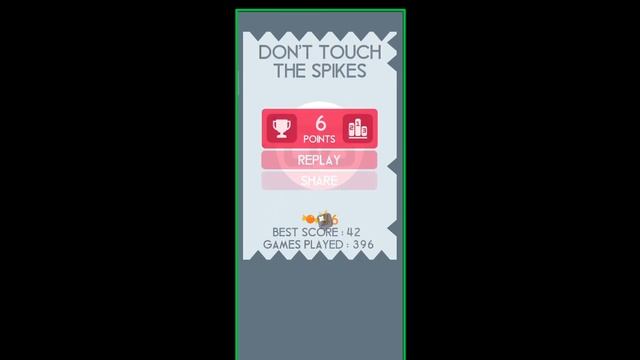 ИГРАЕМ В don t' touch the spikes смотреть онлайн