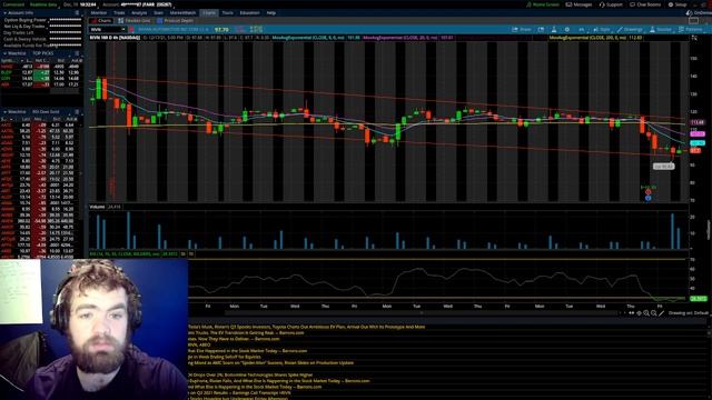 Should You BUY RIVIAN Stock 2022? (IPO Growth Stock) смотреть онлайн