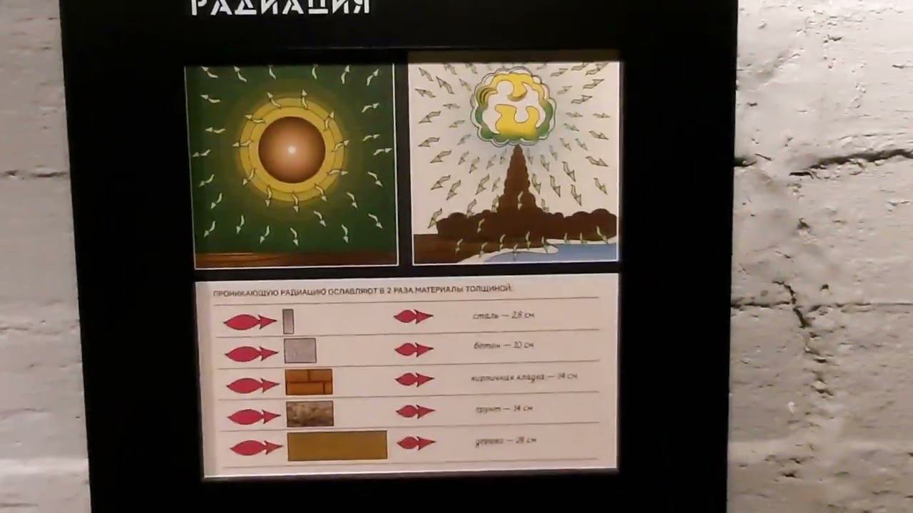 Балаклава. Военно-исторический музей фортификационных сооружений. смотреть онлайн