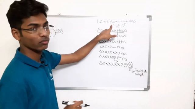 Turing Machine for L={ a^2n * b^n } | Turing Machine смотреть онлайн