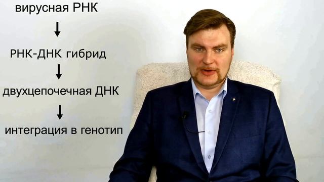 РНК содержащие вирусы. Жизненный цикл. Обратная транскриптаза. ЕГЭ Биология смотреть онлайн