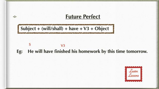 #Grammar #English #Tense Learn English Tenses: 11. Future Perfect Tense смотреть онлайн