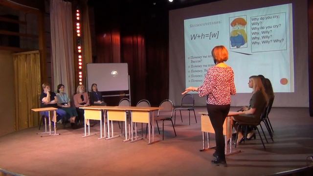 Мастер-класс. Учитель года 2021 Грыжебовская Ольга Олеговна смотреть онлайн