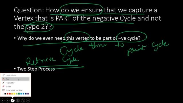 14 Graph Theory:: Bellman-Ford with CSES 12 Cycle Finding (1197) Retrieve Negative Cycle смотреть онлайн