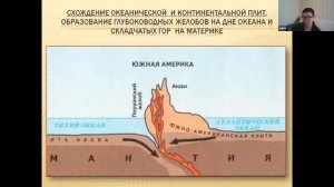 География 5 класс 27-28 неделя. Земная кора. Литосфера