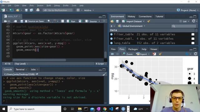 How to Add Features to Scatter Plots in R смотреть онлайн